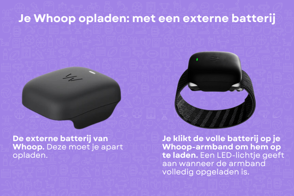 Whoop opladen externe batterij